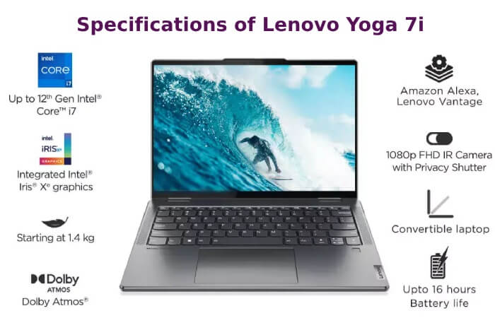 Specifications of Lenovo Yoga 7i